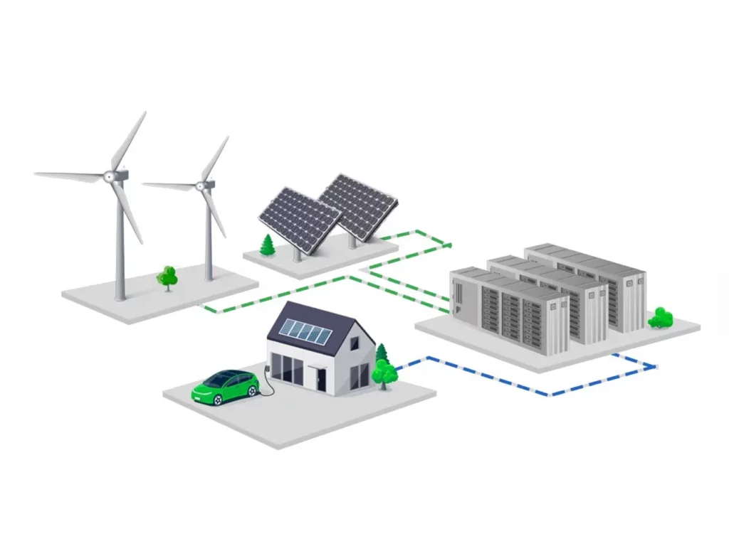Residential energy