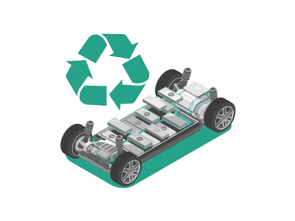 E-mobility batteries